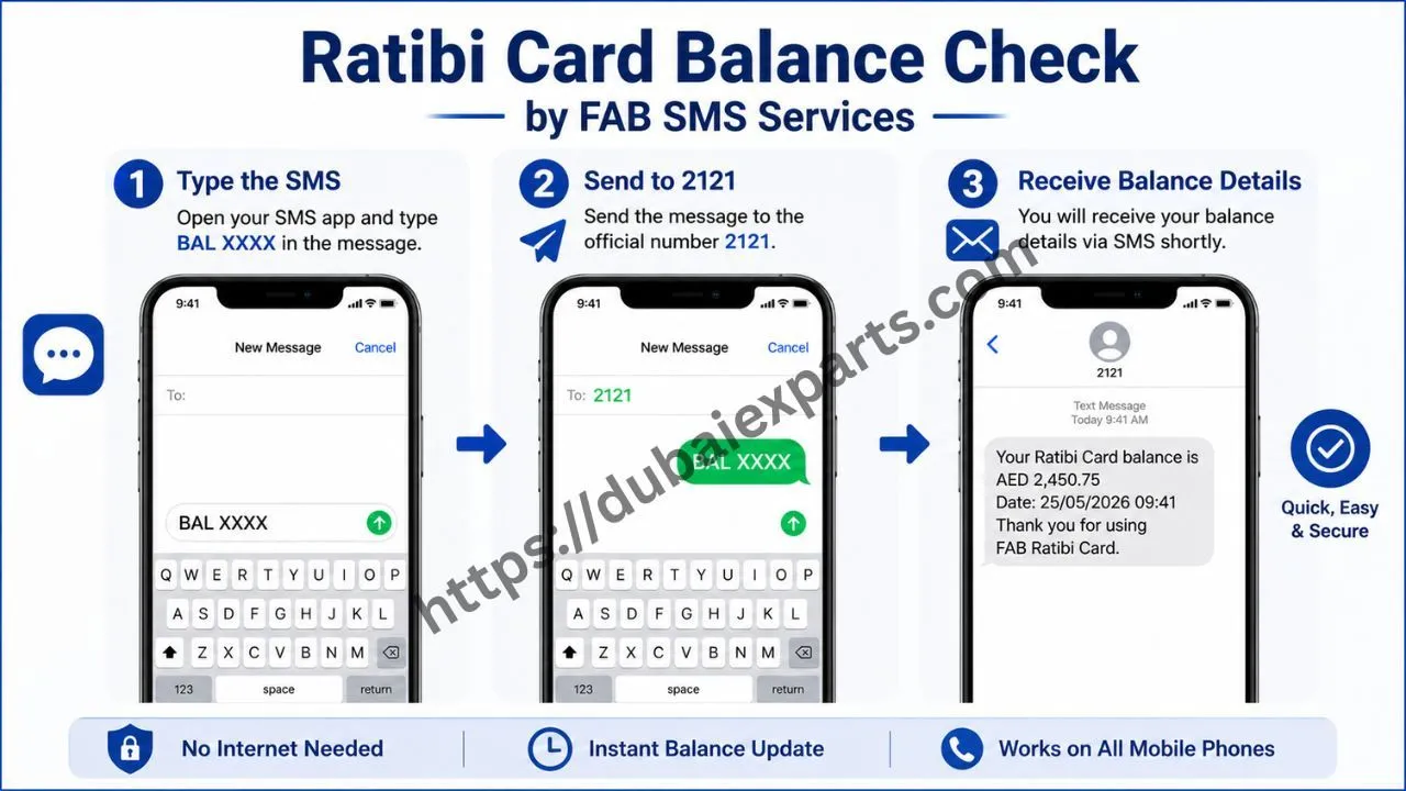 Ratibi Balance Check via SMS