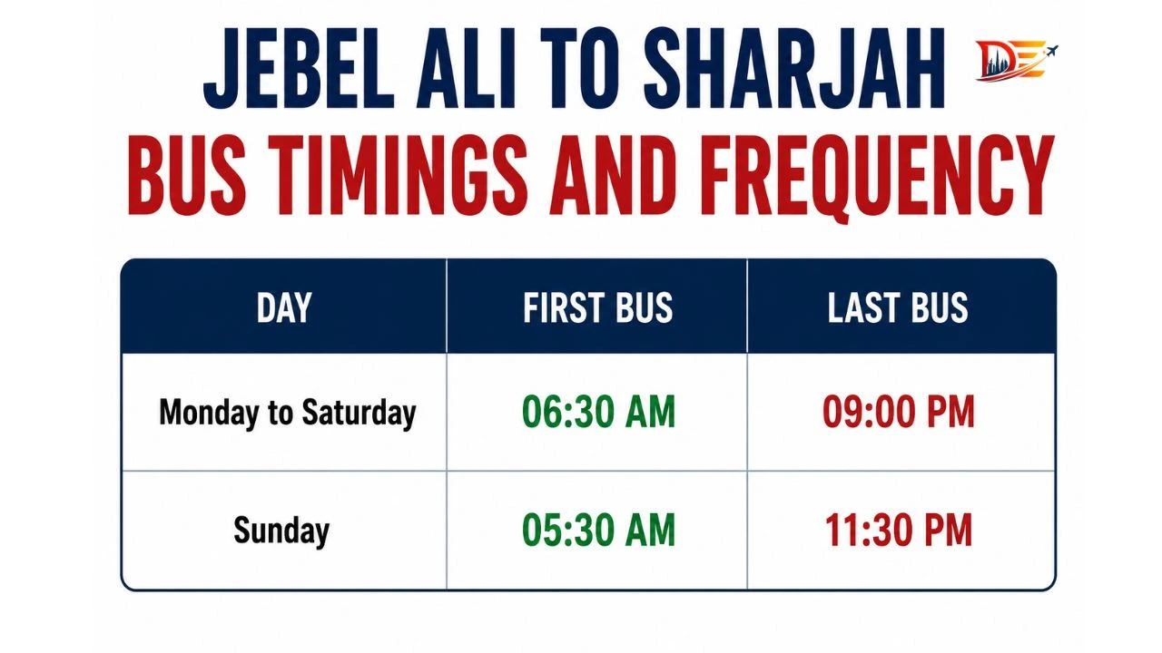 Jebel Ali to Sharjah Bus Timetable