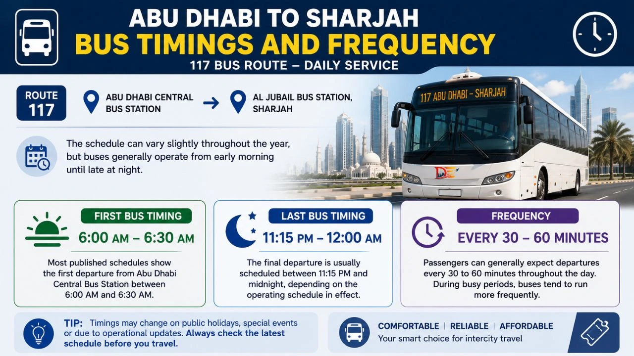 Abu Dhabi to Sharjah Bus Timings