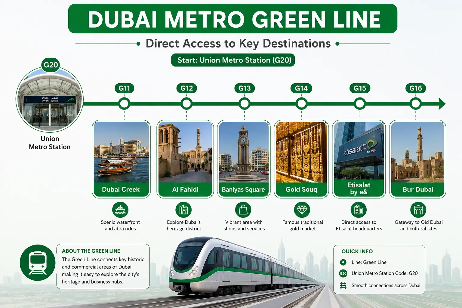 Union Metro Green Line Dubai