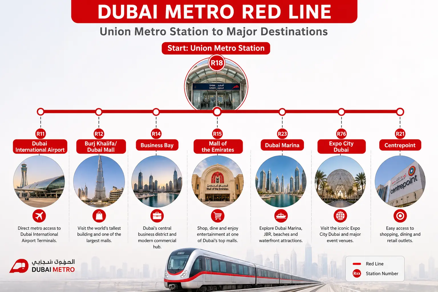 Union Metro Red Line Dubai