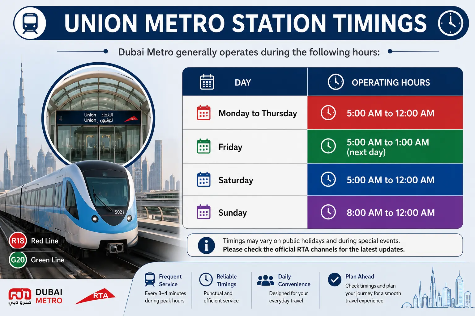 Union Metro Station Timings